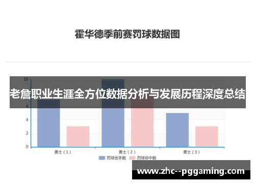 老詹职业生涯全方位数据分析与发展历程深度总结 老詹职业生涯全方位数据分析与发展历程深度总结