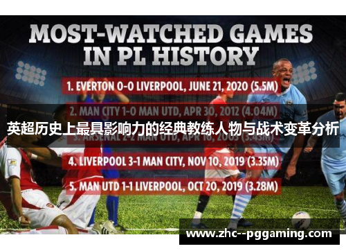 英超历史上最具影响力的经典教练人物与战术变革分析 英超历史上最具影响力的经典教练人物与战术变革分析