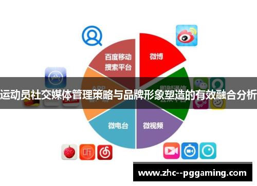 运动员社交媒体管理策略与品牌形象塑造的有效融合分析