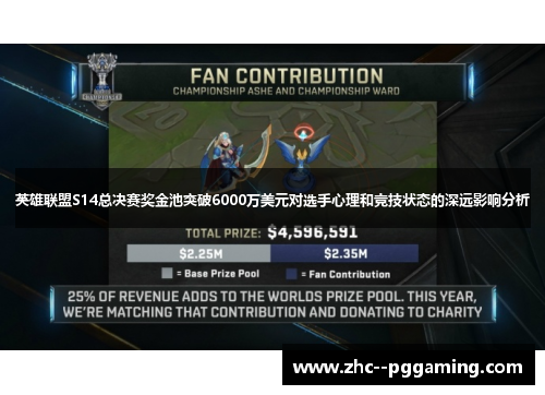 英雄联盟S14总决赛奖金池突破6000万美元对选手心理和竞技状态的深远影响分析