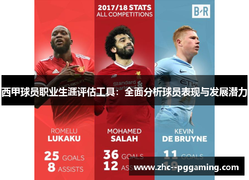 西甲球员职业生涯评估工具:全面分析球员表现与发展潜力 西甲球员职业生涯评估工具:全面分析球员表现与发展潜力