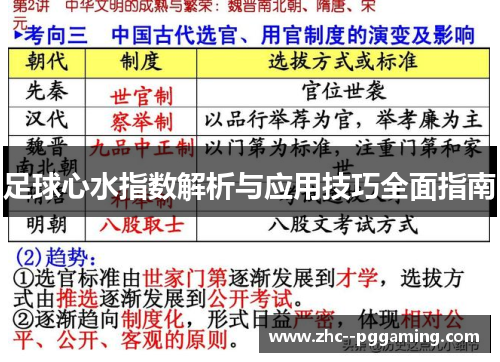 足球心水指数解析与应用技巧全面指南 足球心水指数解析与应用技巧全面指南