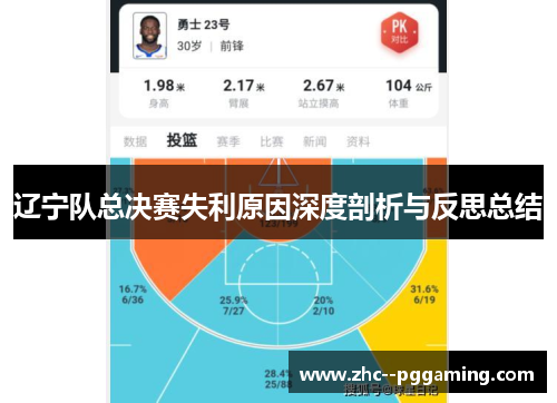 辽宁队总决赛失利原因深度剖析与反思总结