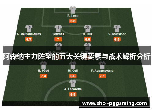 阿森纳主力阵型的五大关键要素与战术解析分析