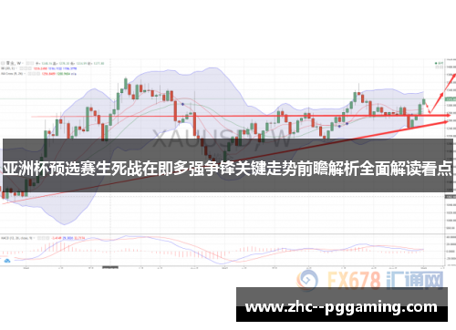 亚洲杯预选赛生死战在即多强争锋关键走势前瞻解析全面解读看点