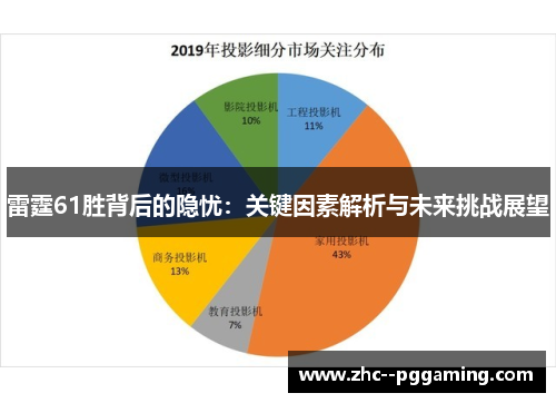 雷霆61胜背后的隐忧：关键因素解析与未来挑战展望